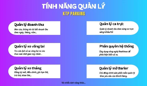 các chức năng quản lý phần mềm ktp parking